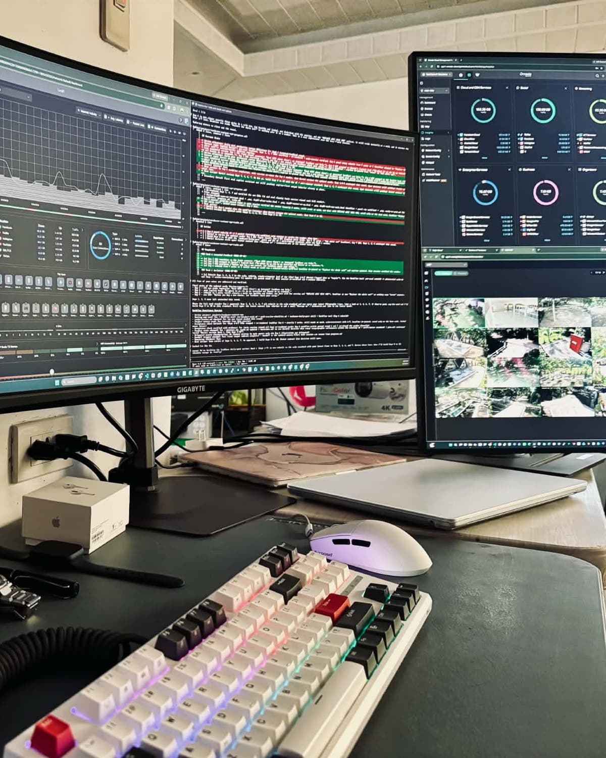 TechCare managed IT workstation with multiple monitors showing live network dashboards, cloud service status, and a CCTV camera monitoring grid